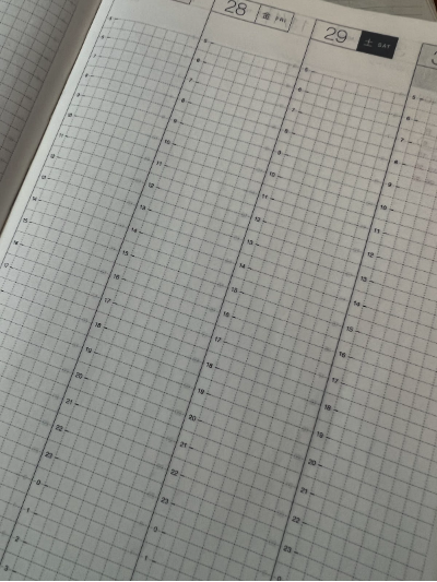 photo of graph paper